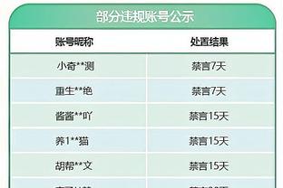 外线开挂！追梦半场7投5中得13分3助2帽 三分球3中3